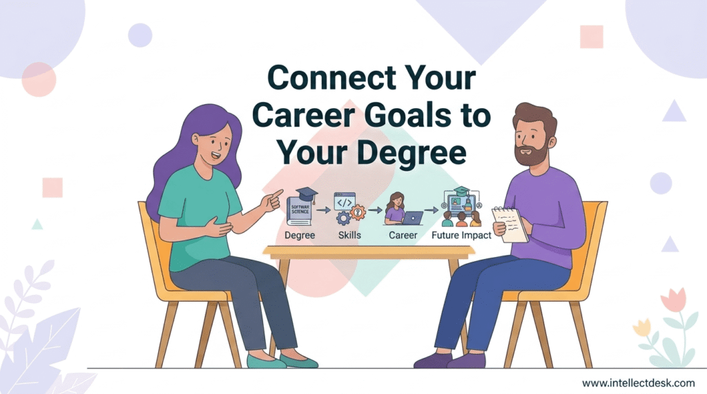Connect your Career Goals Scholarship Interview Answer